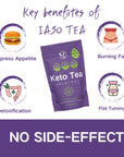 IASO Tea For Fat Burning Detox And Slimming